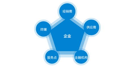 杭州宣传片制作